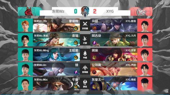 篮球比赛 篮球比赛