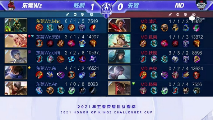 本文聚焦梅 本文聚焦梅