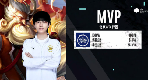 播间与二路 播间与二路