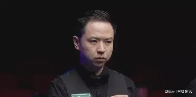 控制回撤