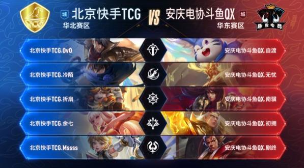 守纪律
